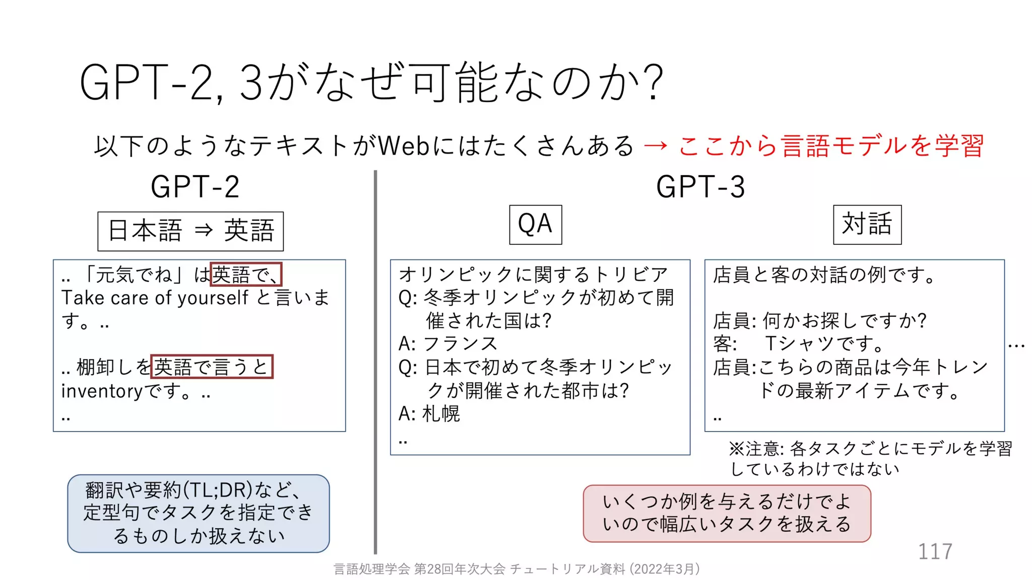 ゼロから始める転移学習