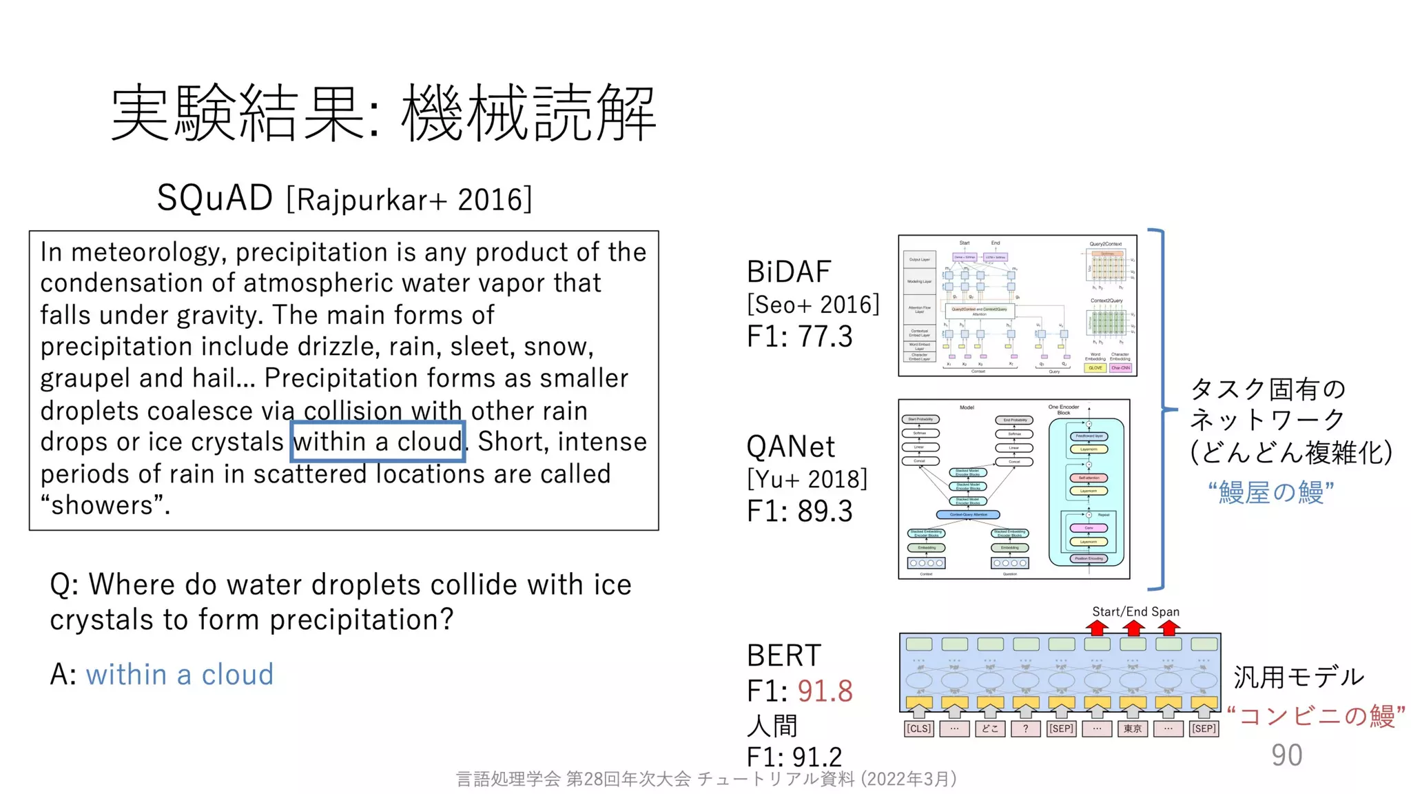 ゼロから始める転移学習