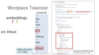 ゼロから始める転移学習
