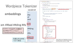 ゼロから始める転移学習