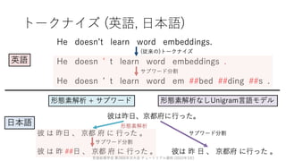ゼロから始める転移学習