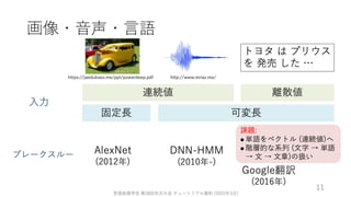 ゼロから始める転移学習