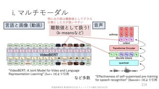 ゼロから始める転移学習
