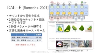 ゼロから始める転移学習
