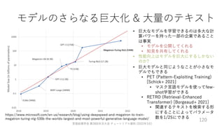 ゼロから始める転移学習