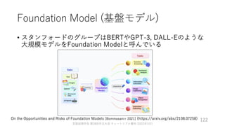 ゼロから始める転移学習