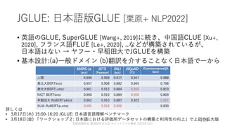 ゼロから始める転移学習