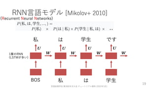 ゼロから始める転移学習