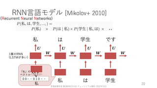 ゼロから始める転移学習