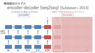 ゼロから始める転移学習