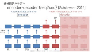 ゼロから始める転移学習