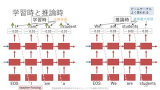 ゼロから始める転移学習