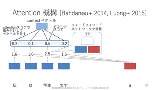 ゼロから始める転移学習