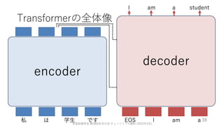 ゼロから始める転移学習