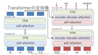 ゼロから始める転移学習