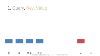ゼロから始める転移学習