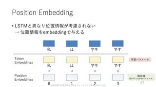 ゼロから始める転移学習