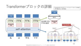 ゼロから始める転移学習