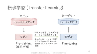 ゼロから始める転移学習