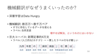 ゼロから始める転移学習