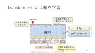 ゼロから始める転移学習