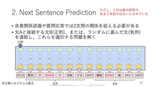 ゼロから始める転移学習