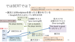 ゼロから始める転移学習