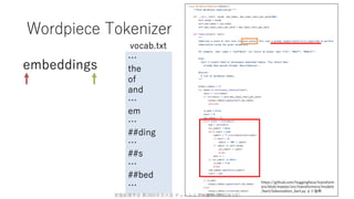 ゼロから始める転移学習