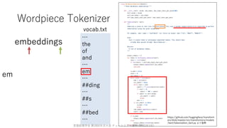 ゼロから始める転移学習