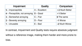 Image Quality Examples Image Fidelity Criteria in Image Processing.pdf