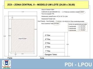  Equipe ResponsávelPDI - LPOU
ZCII – ZONA CENTRAL II – MODELO UM LOTE (24,00 x 30,00)
 