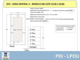  Equipe ResponsávelPDI - LPOU
ZCII – ZONA CENTRAL II – MODELO UM LOTE (12,00 x 25,00)
 