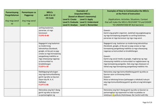 Naganap Examples (Upload-from-mobile-1752497232)FINAL-LS1_Filipino_Vetted.pdf