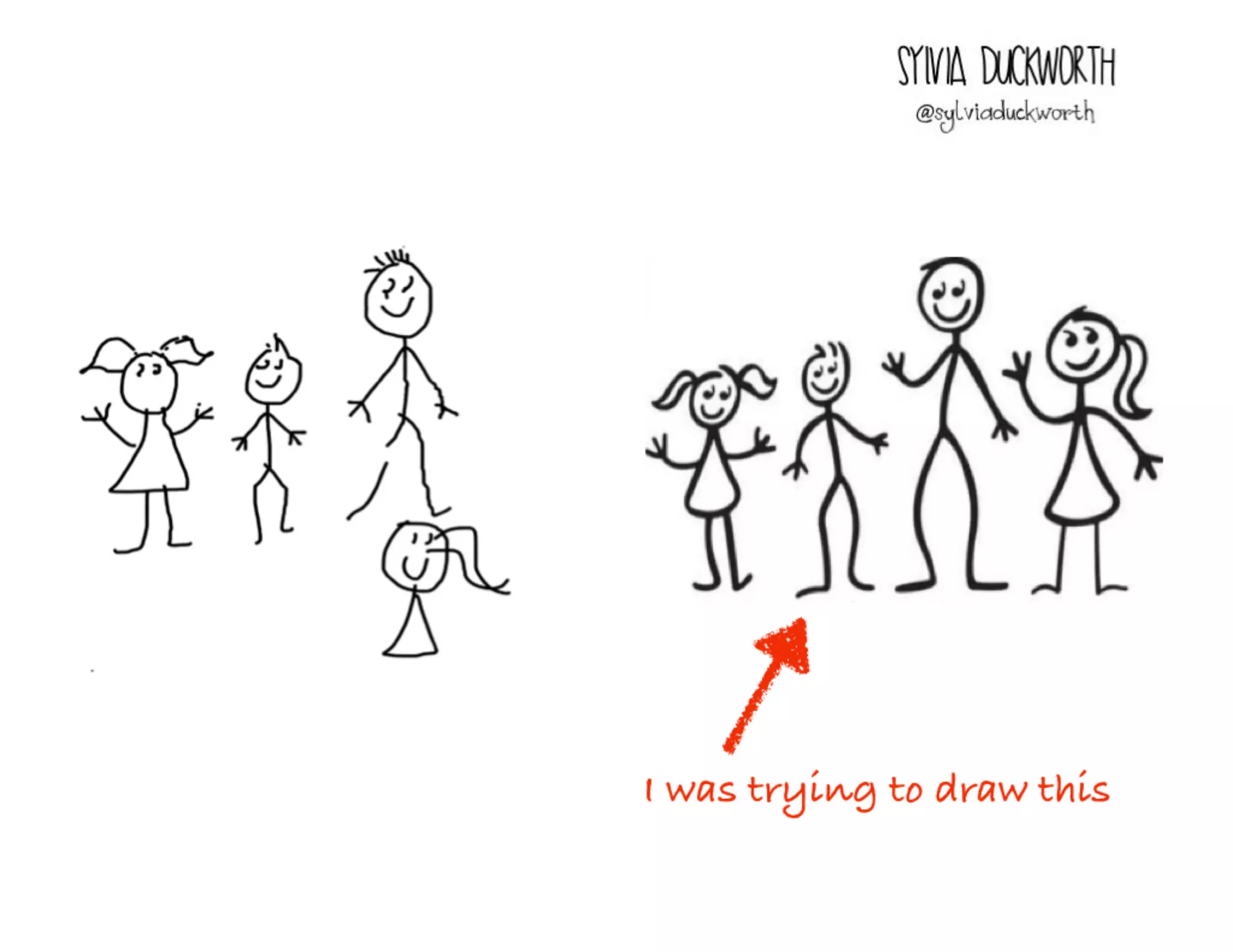 My first drawing attempt on the iPad
Sylvia Duckworth
I was trying to draw this
 