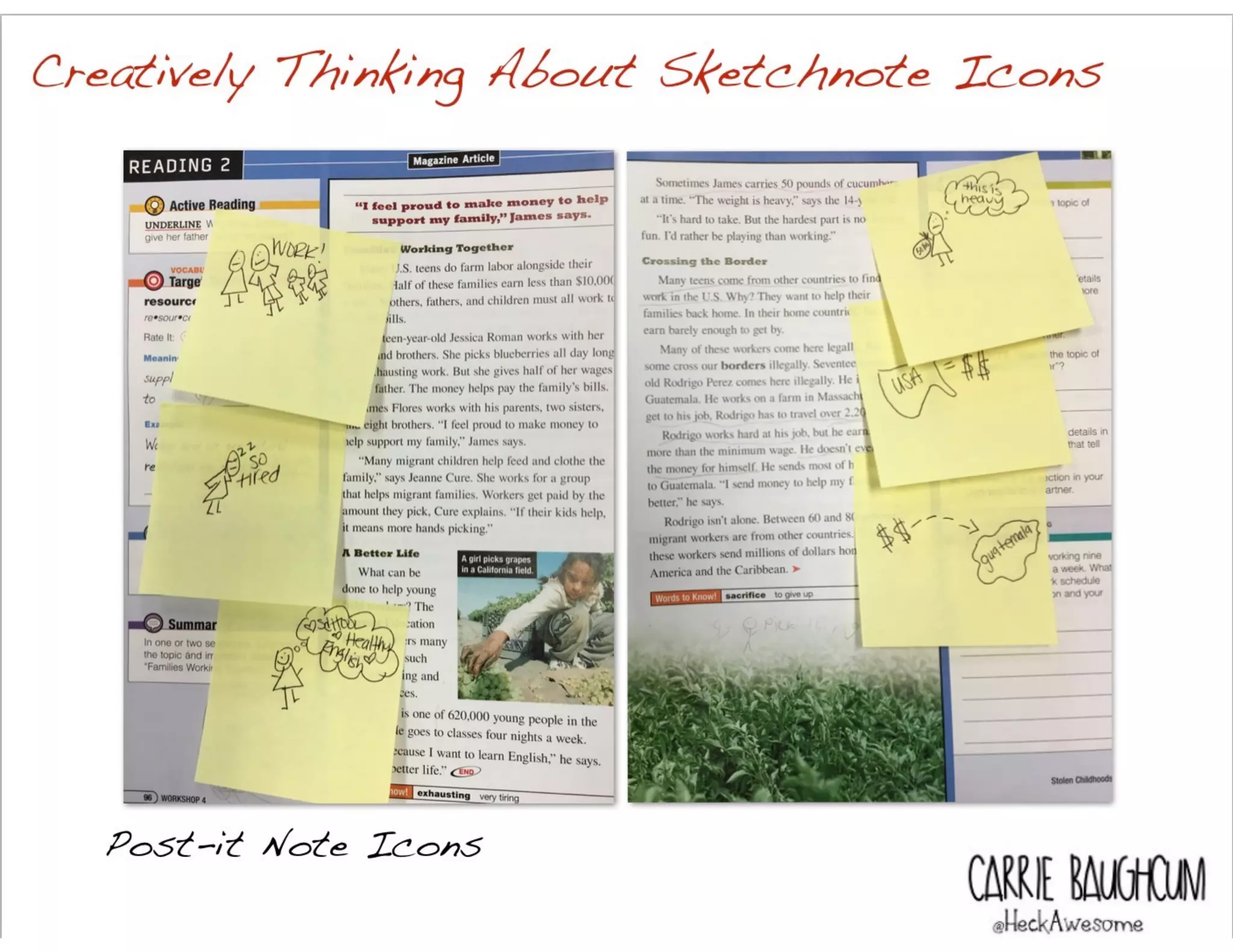Post-it Note Icons
CARRIE BAUGHC
Creatively Thinking About Sketchnote Icons
 