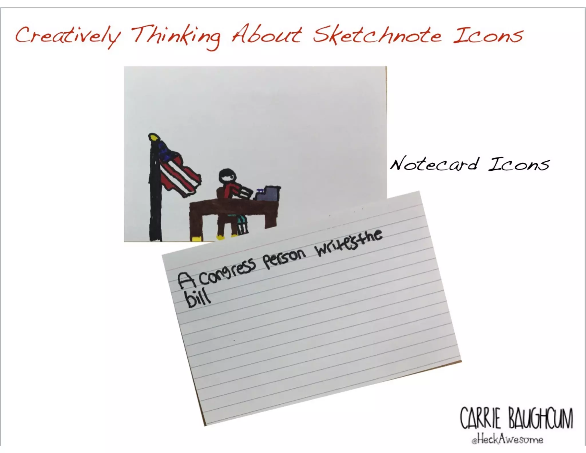 Creatively Thinking About Sketchnote Icons
Notecard Icons
CARRIE BAUGHC
 