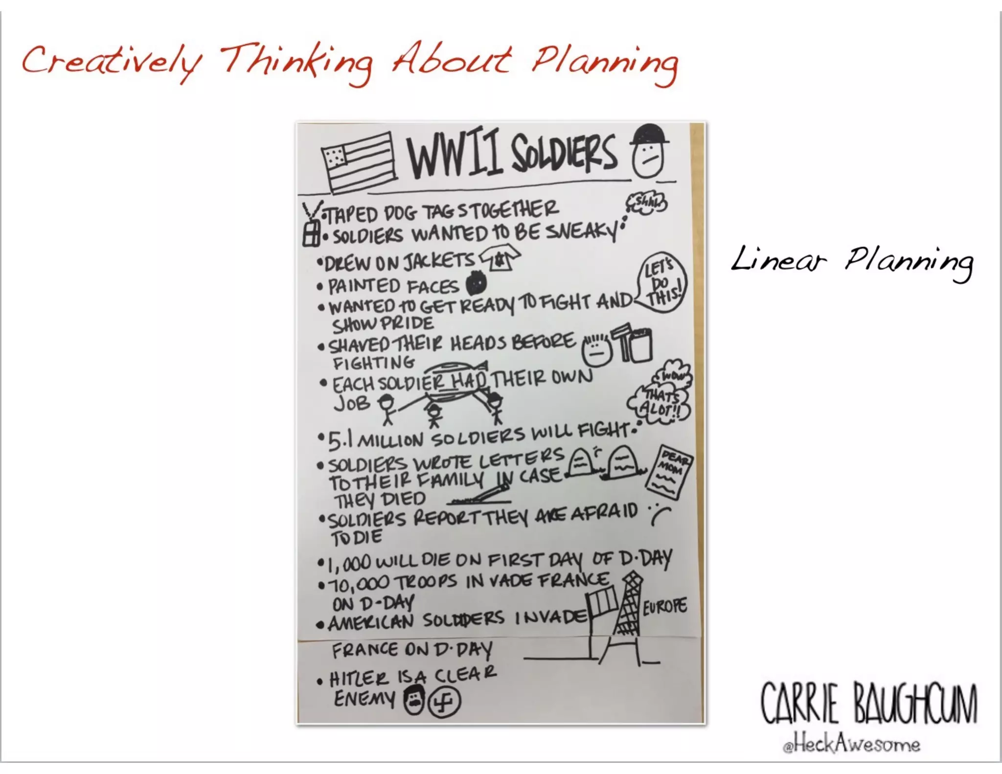 Linear Planning
Creatively Thinking About Planning
CARRIE BAUGH
 