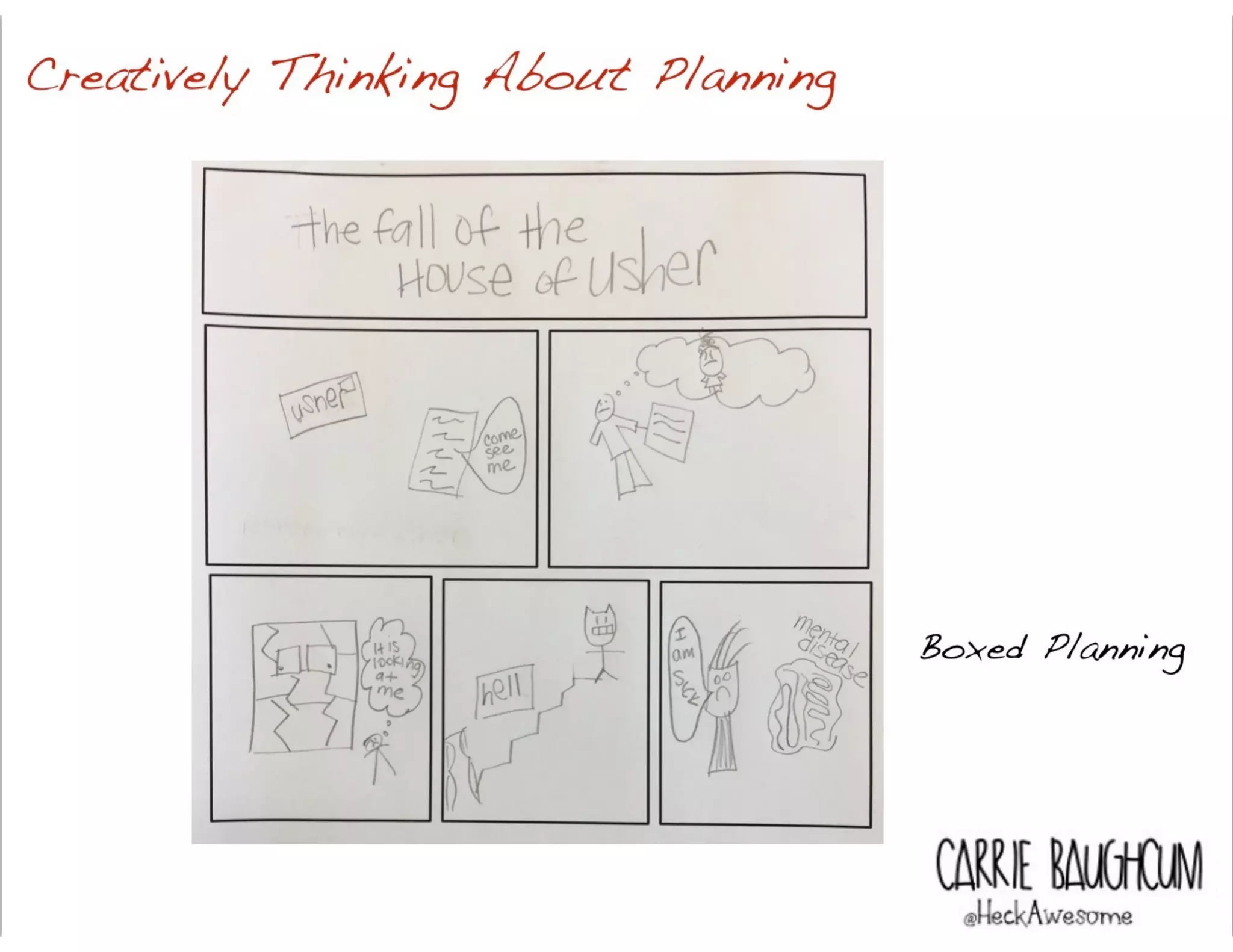 Creatively Thinking About Planning
Boxed Planning
CARRIE BAUGH
 