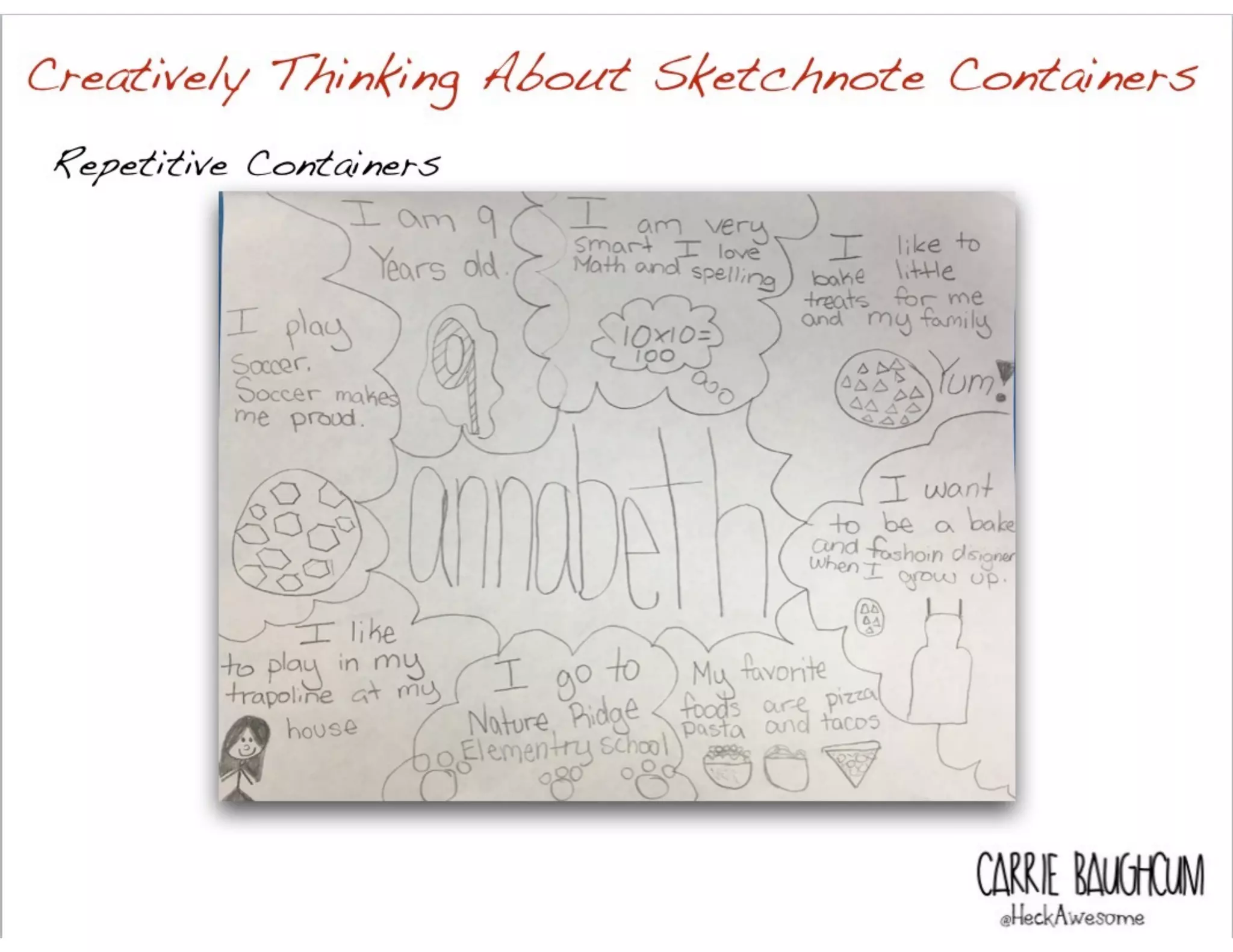 Repetitive Containers
Creatively Thinking About Sketchnote Containers
 