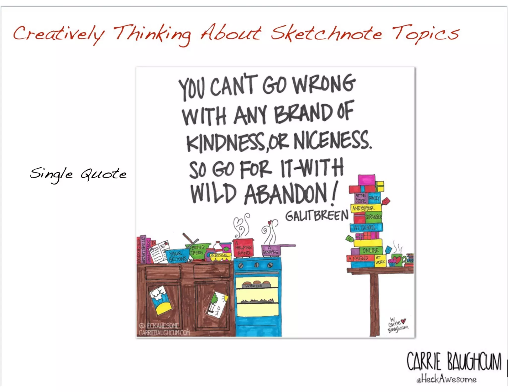 Single Quote
Creatively Thinking About Sketchnote Topics
CARRIE BAUGH
 