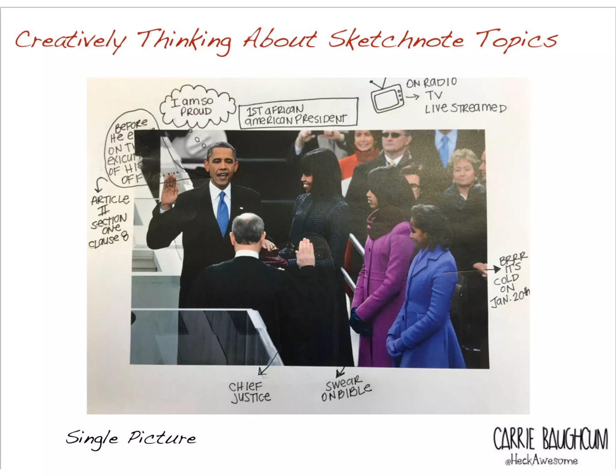 Creatively Thinking About Sketchnote Topics
Single Picture
CARRIE BAUGH
 