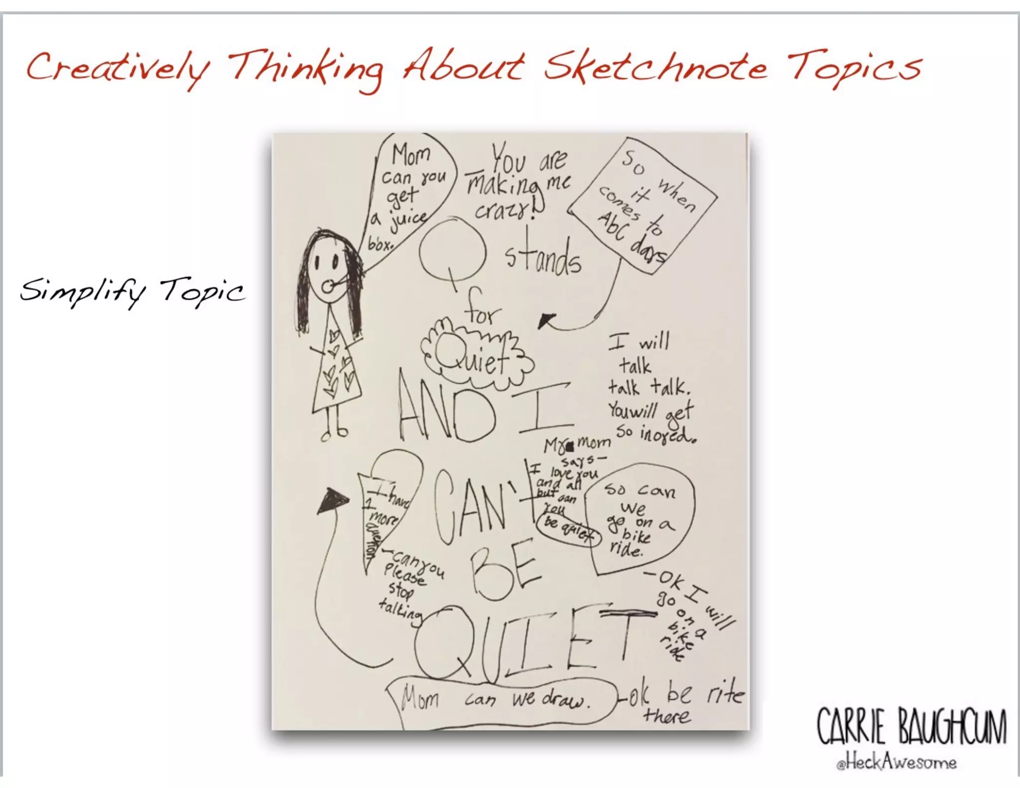 Creatively Thinking About Sketchnote Topics
Simplify Topic
CARRIE BAUGH
 
