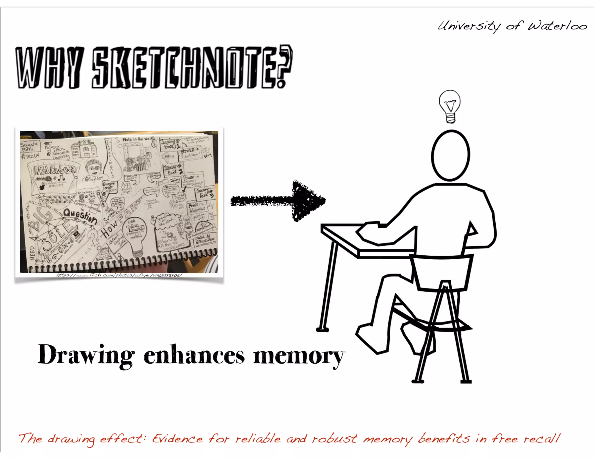 The drawing effect: Evidence for reliable and robust memory beneﬁts in free recall
University of Waterloo
https://www.ﬂickr.com/photos/wfryer/14463288805/
Drawing enhances memory
 