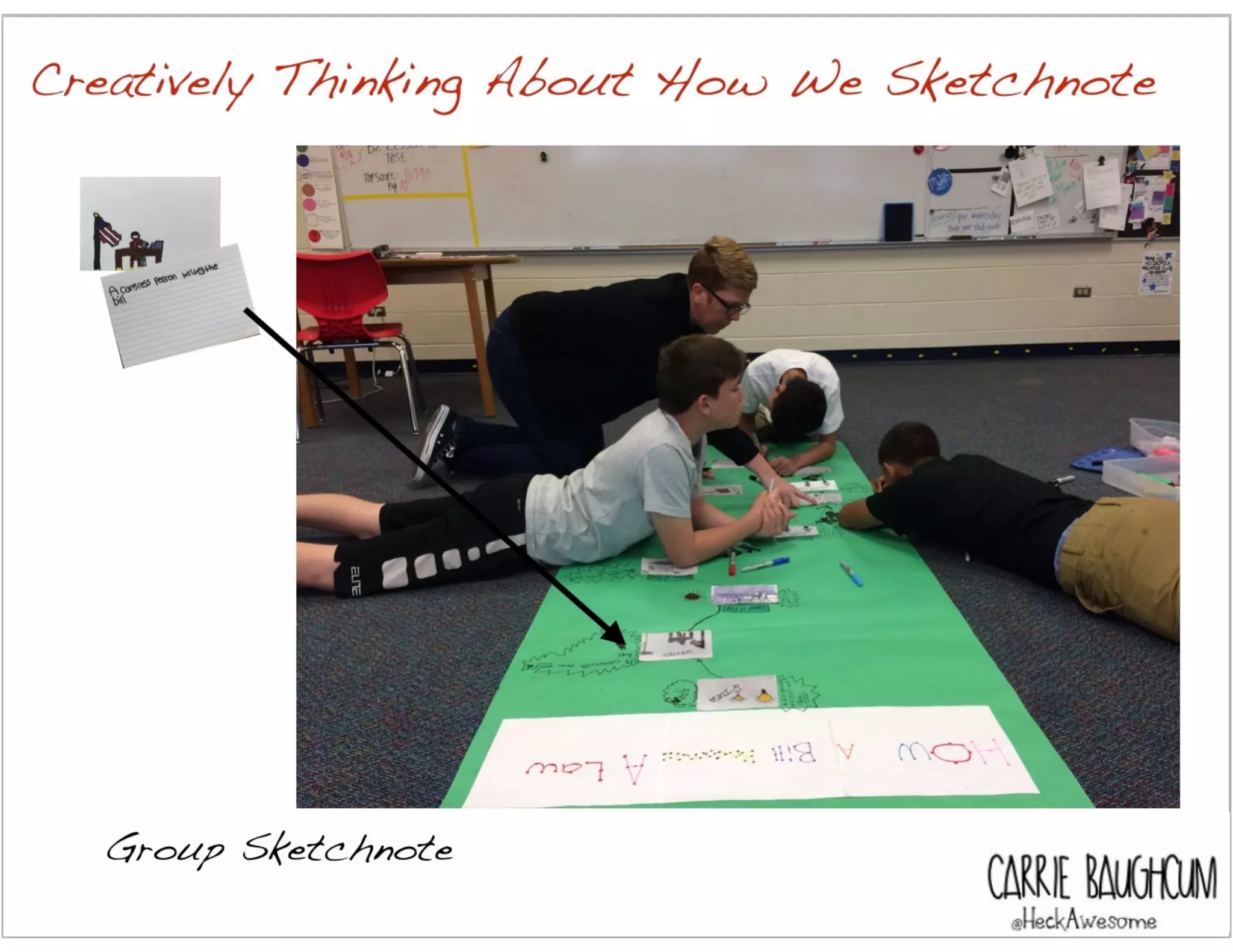 Creatively Thinking About How We Sketchnote
Group Sketchnote
 