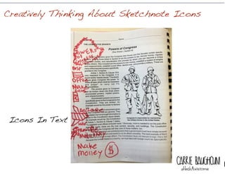 SKETCHNOTING IN EDUCATION: THE BEST PRACTICES, BENEFITS AND HOW-TO’S OF SKETCHNOTING