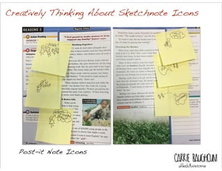 SKETCHNOTING IN EDUCATION: THE BEST PRACTICES, BENEFITS AND HOW-TO’S OF SKETCHNOTING