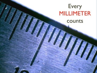 Every  MILLIMETER  counts 