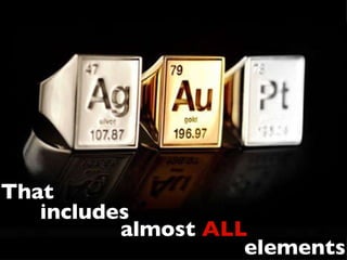 elements almost  ALL includes That 