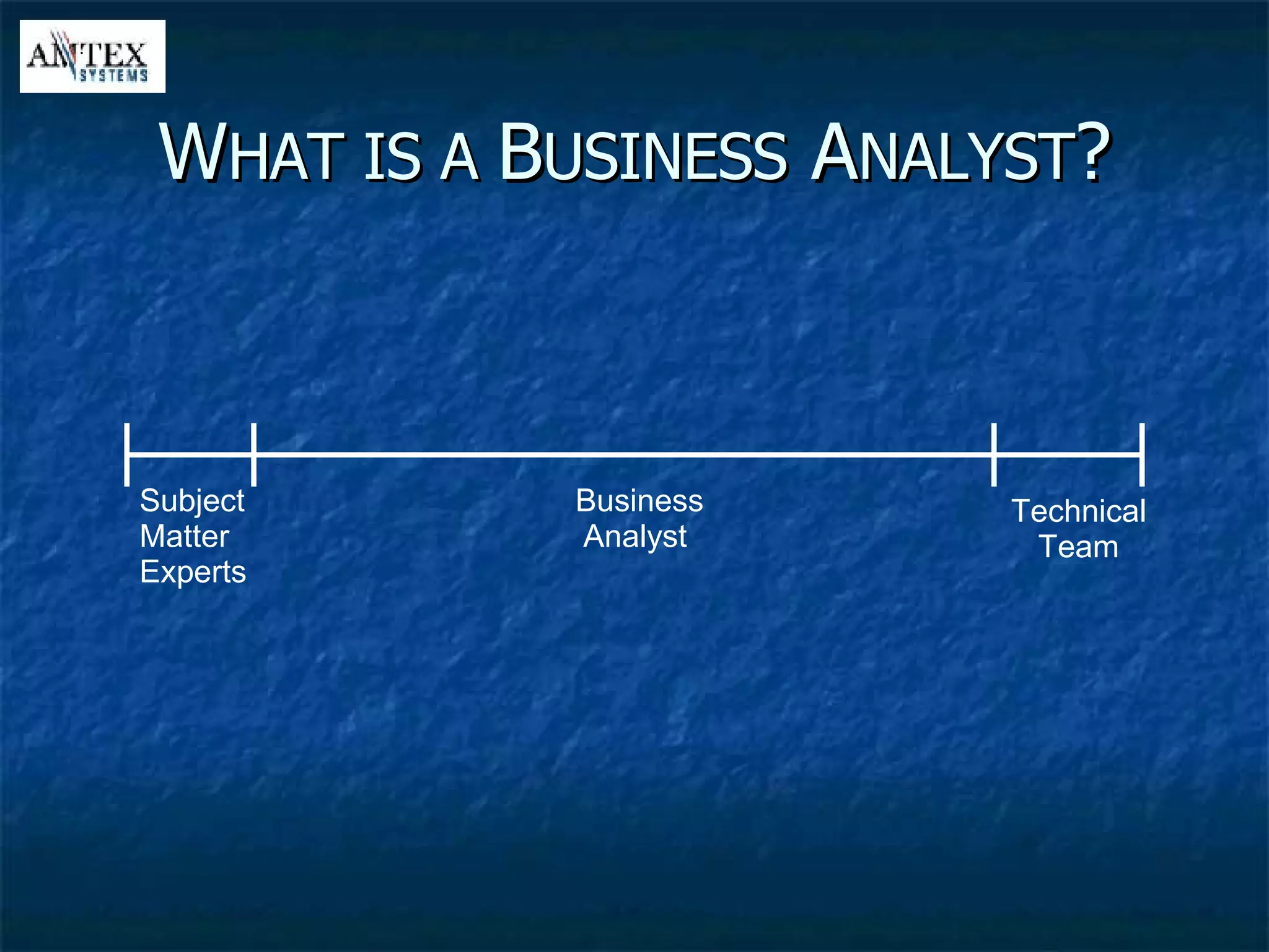 W HAT IS A  B USINESS  A NALYST ? Subject Matter Experts Technical Team Business Analyst  