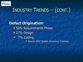 I NDUSTRY  T RENDS  – ( CONT. ) Defect Origination: 56% Requirements Phase 27% Design 7% Coding Source 2002 Quality Assurance Institute 